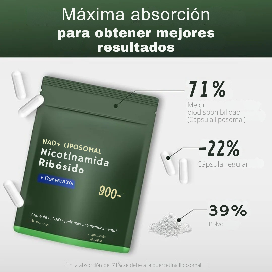 NAD +Resveratrol 900mg- Fómula anti edad™