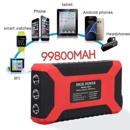 Powerbank dispositivos