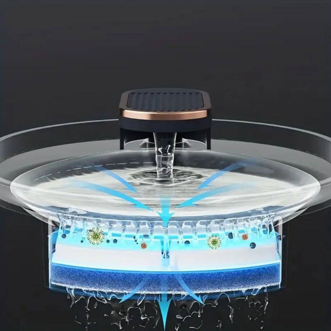 Fuente de Agua Automática para Mascotas ™