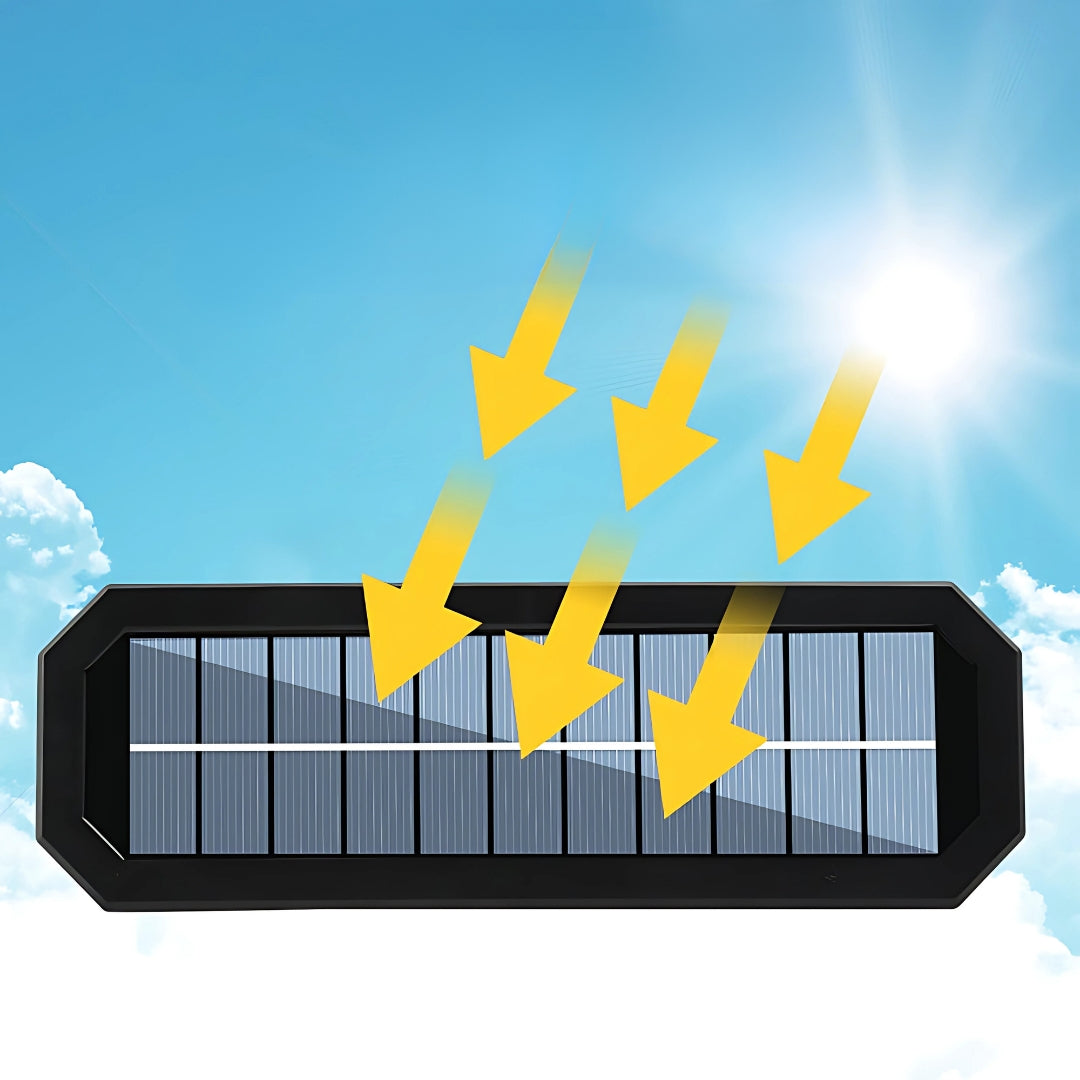 Lámparas Solares Luminix Pack x 2 ™