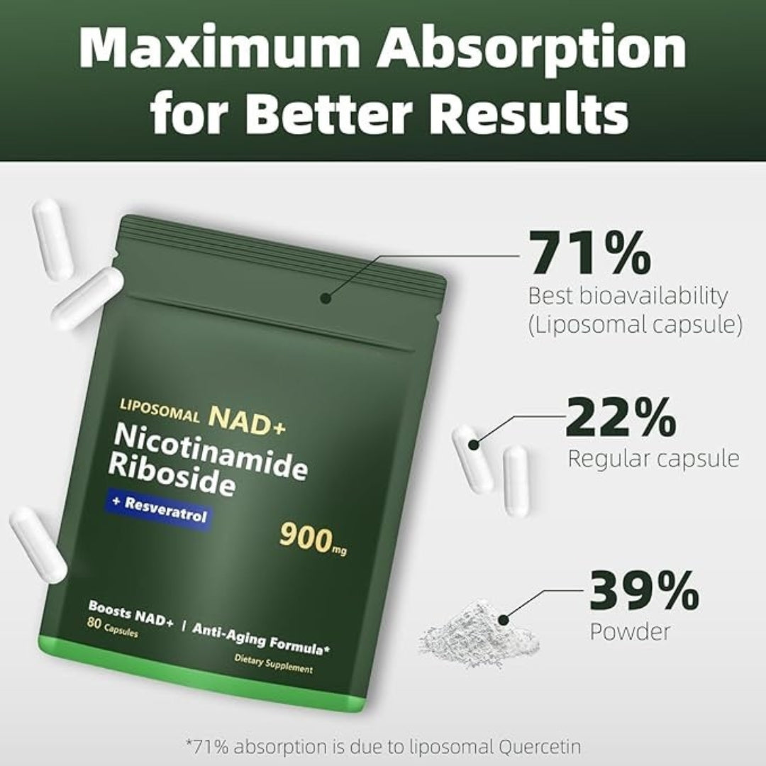 NAD +Resveratrol 900mg- Fómula anti edad™