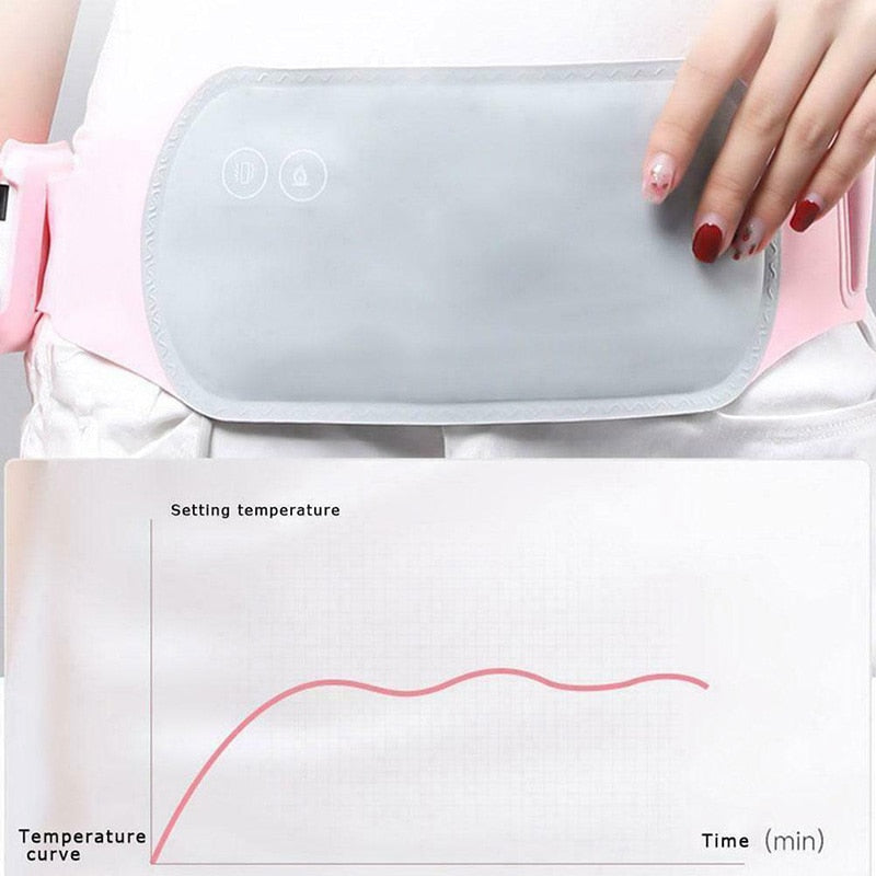 Banda Térmica de Calefacción Para Cólicos Menstruales™