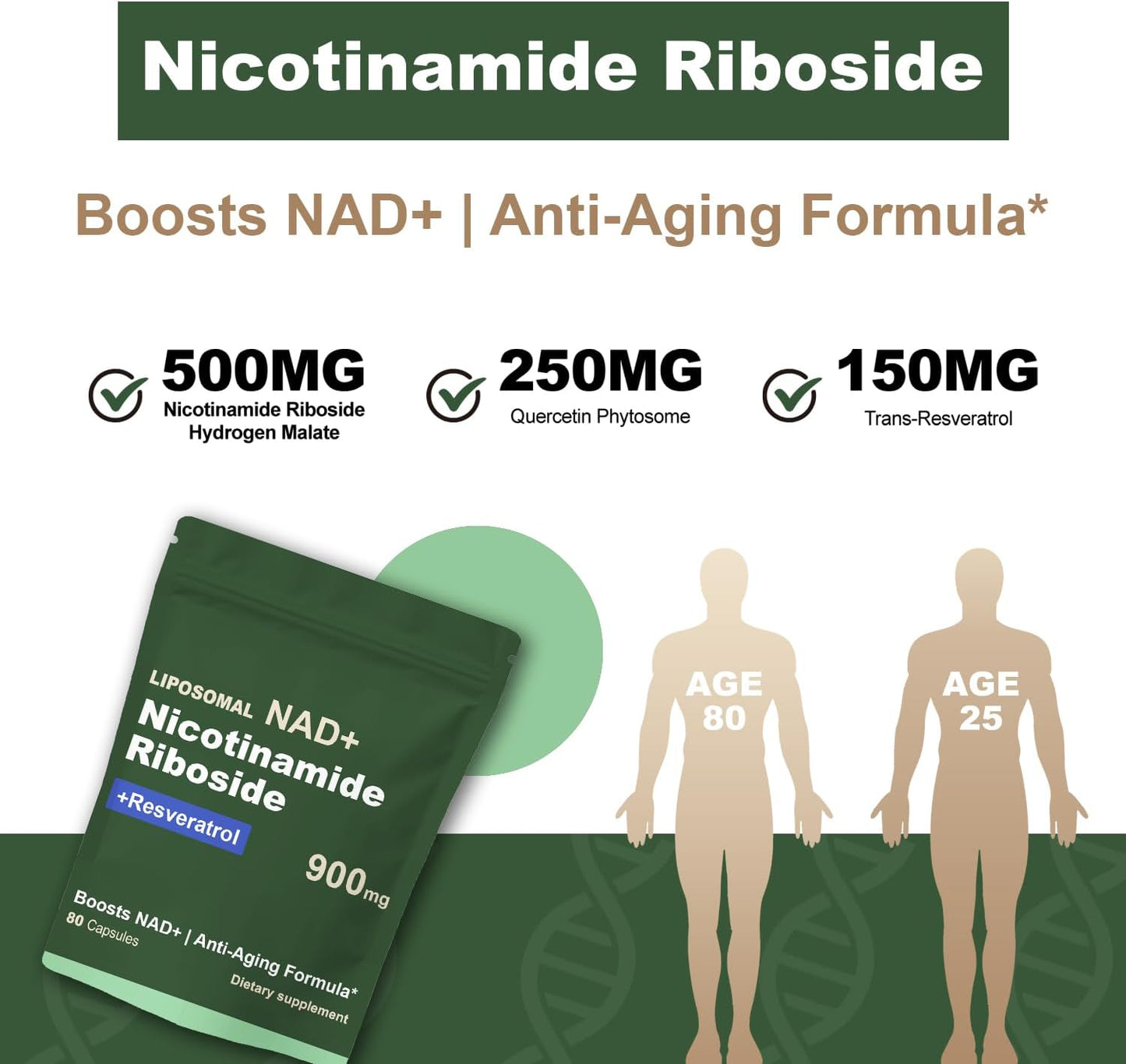 NAD +Resveratrol 900mg- Fómula anti edad™