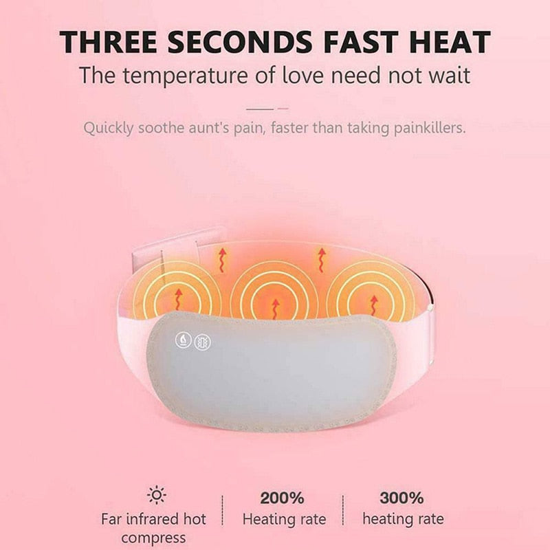 Banda Térmica de Calefacción Para Cólicos Menstruales™