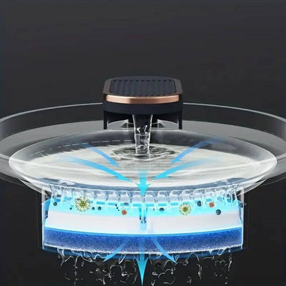 Fuente de Agua Automática para Mascotas ™