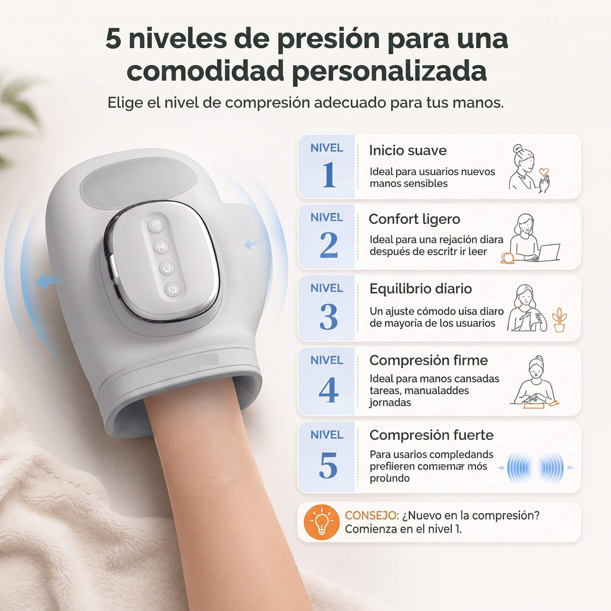 VitalHand Pro - Masajeador Manos Compresion Calor