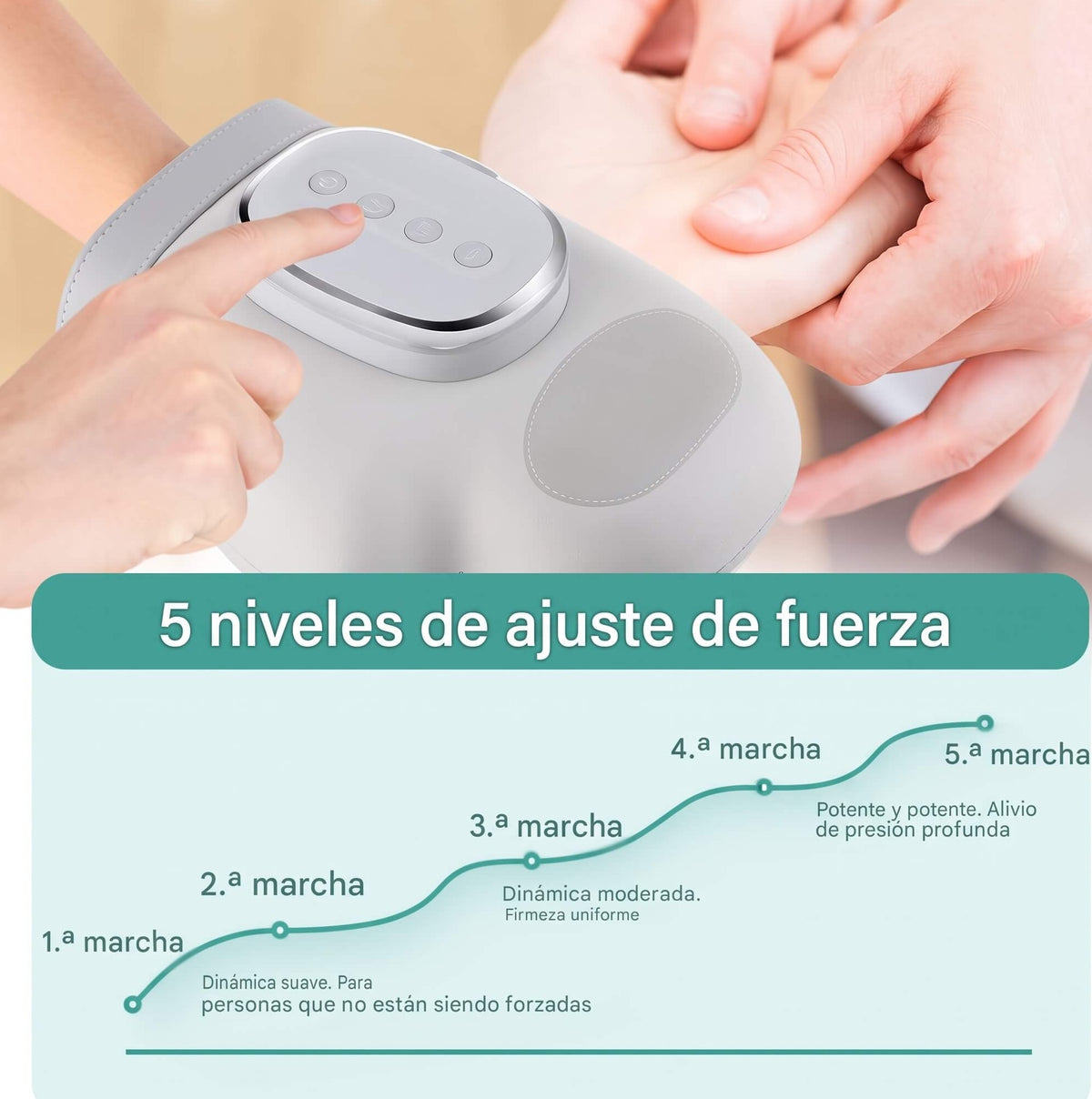VitalHand Pro - Masajeador Manos Compresion Calor